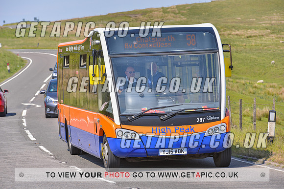 GB2306-7054